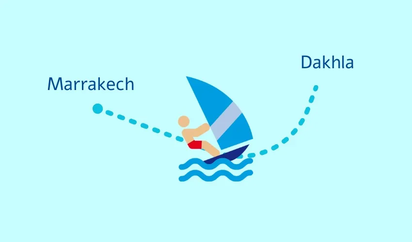 Marrakech à Dakhla